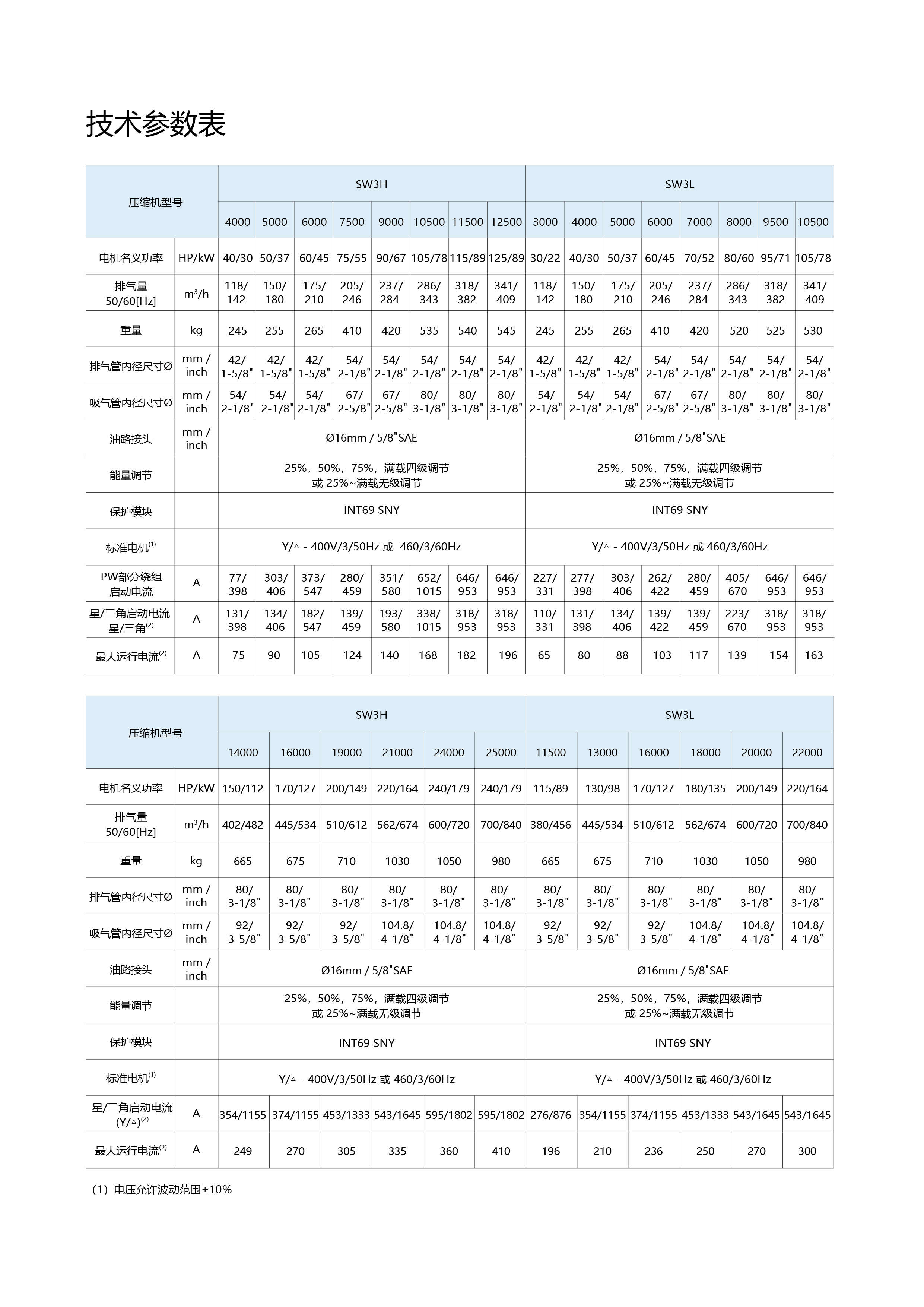 1742184038089_580500.png